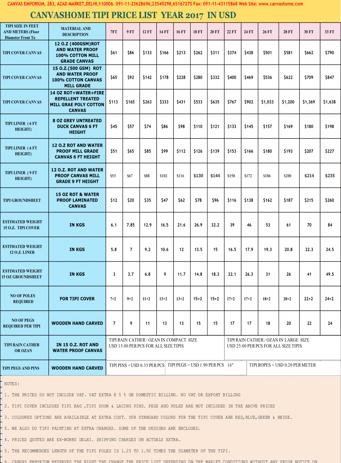 tipi price list